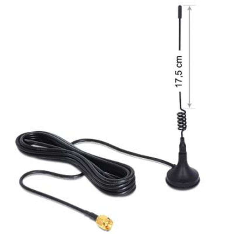 GSM antenne – Base transceiver station – RG-174 – Allteq