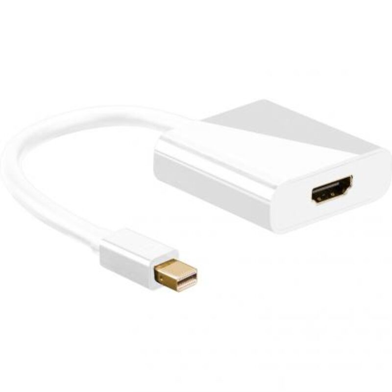 Allteq – Mini DisplayPort naar HDMI adapter – 4K Ultra HD – Wit