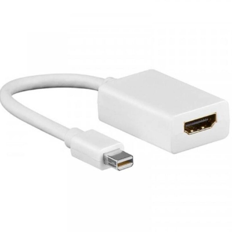 Mini DisplayPort naar HDMI adapter – 1920 x 1080 – Wit – Allteq